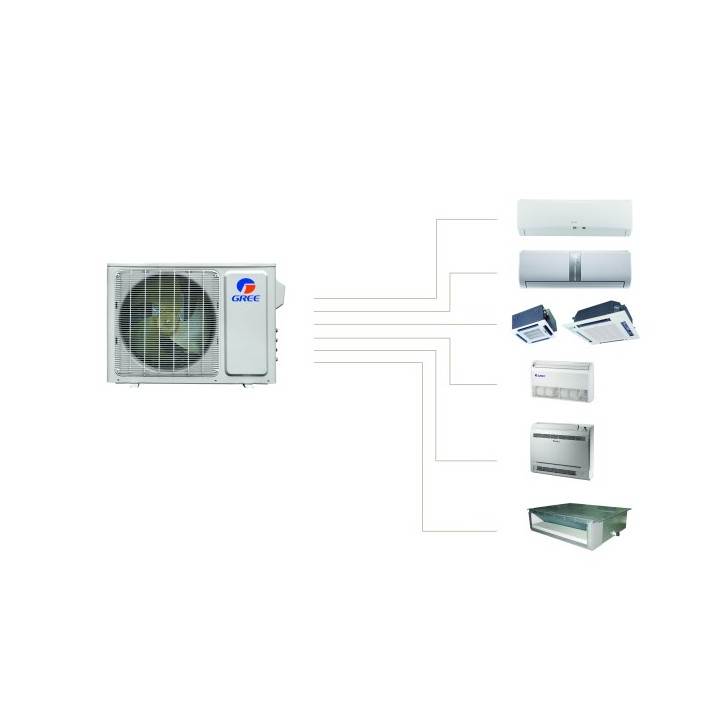 GREE Free-match 1:3 7,1/8,6 kW išorinė dalis